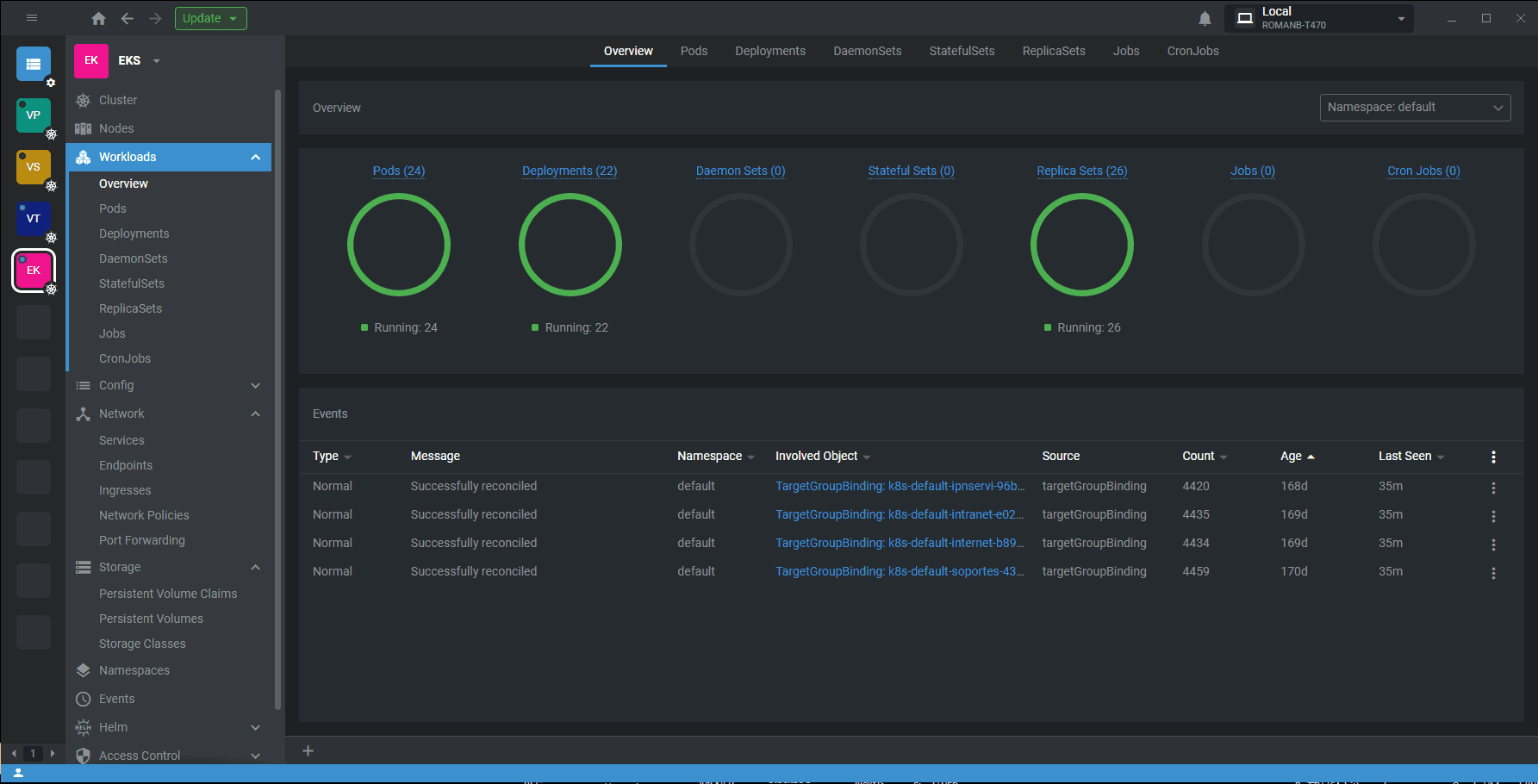 KUBERNETES