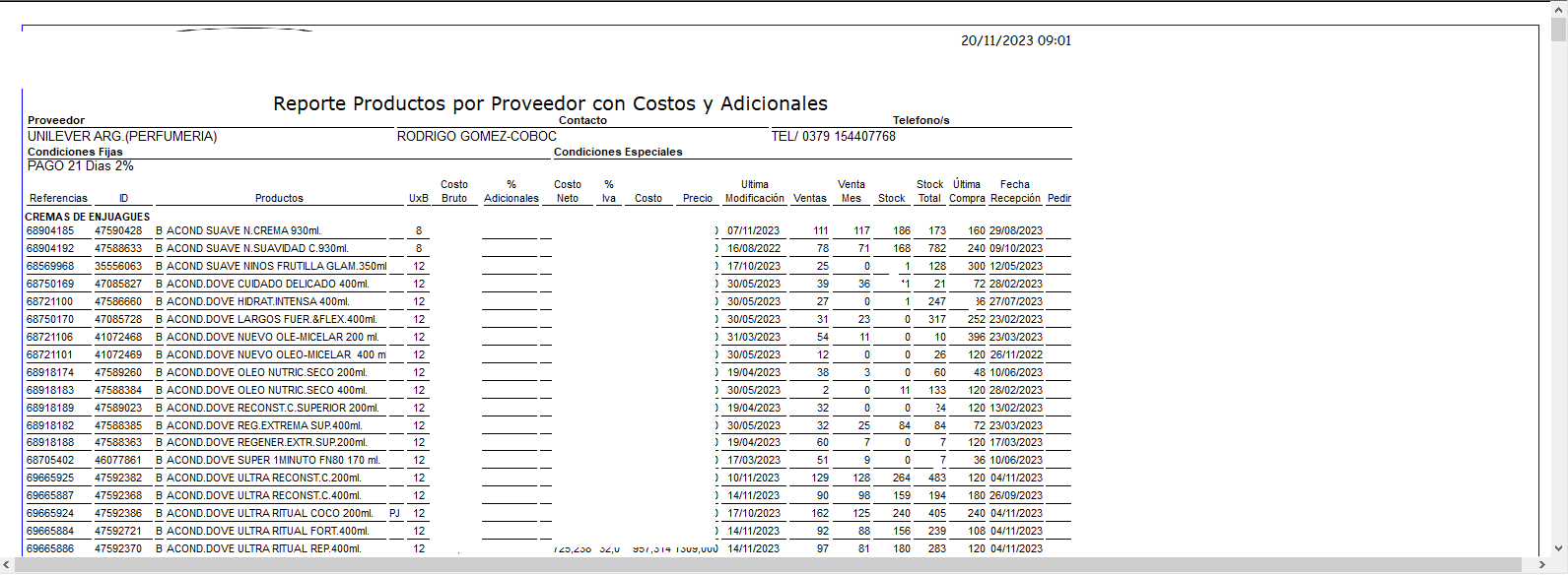 CDT